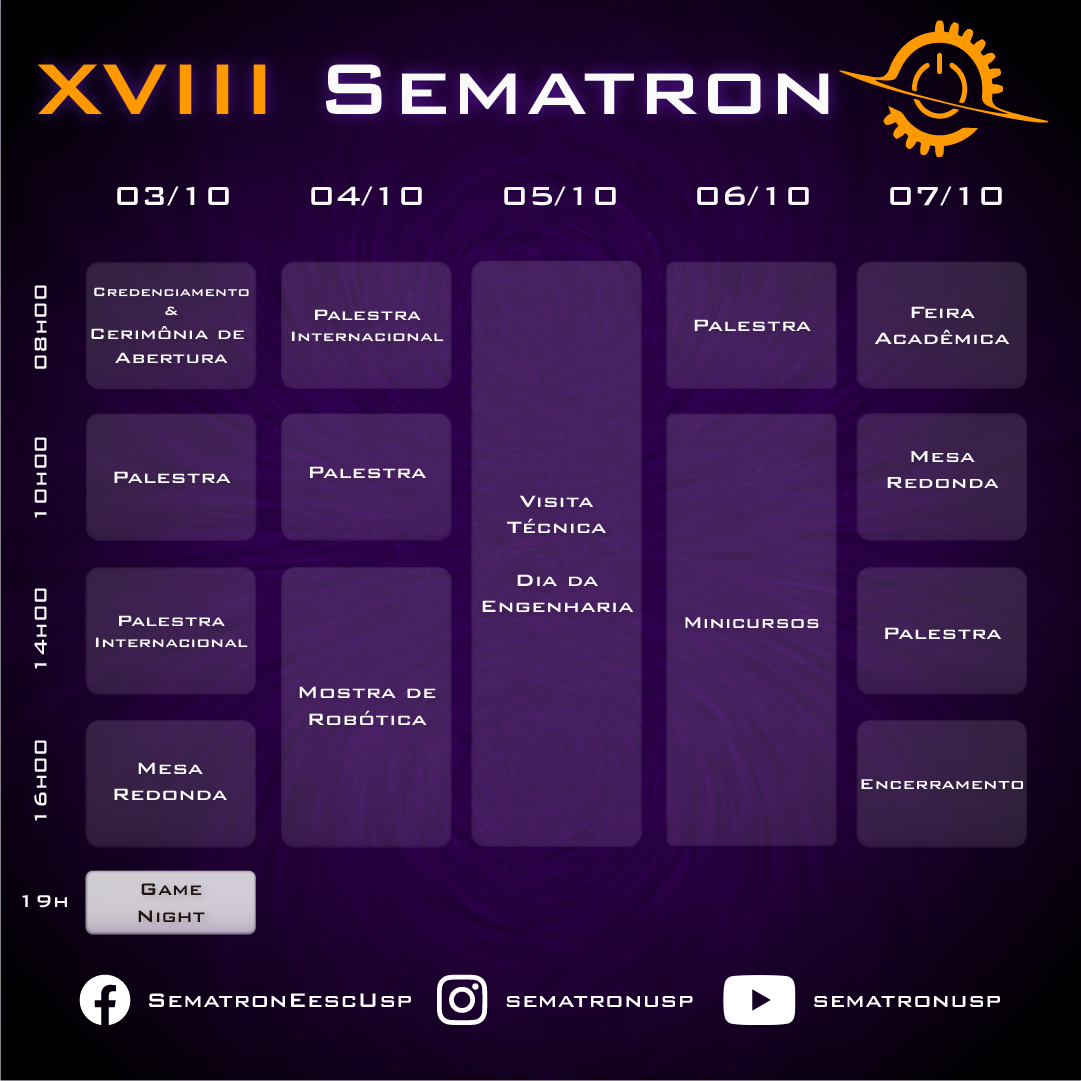 Calendário da Sematron XVIII